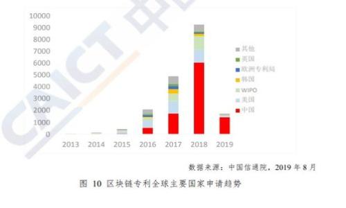 
比特派前辈下载指南：如何安全有效地获取比特派前辈？